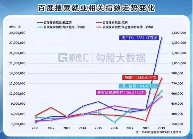 图片飞跑了