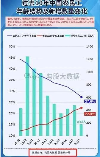 图片飞跑了