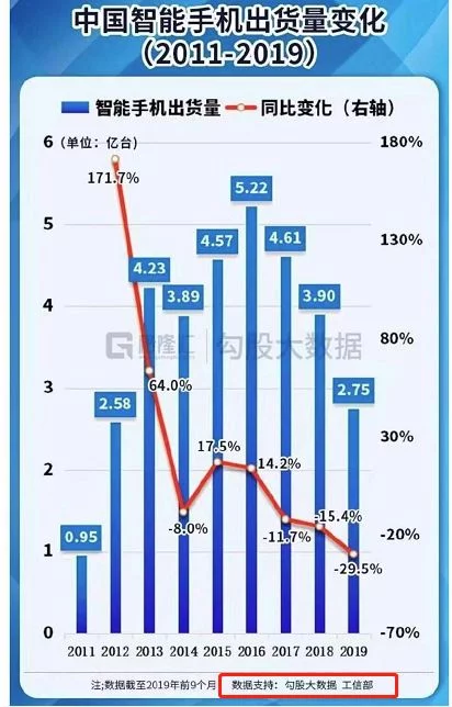 图片飞跑了