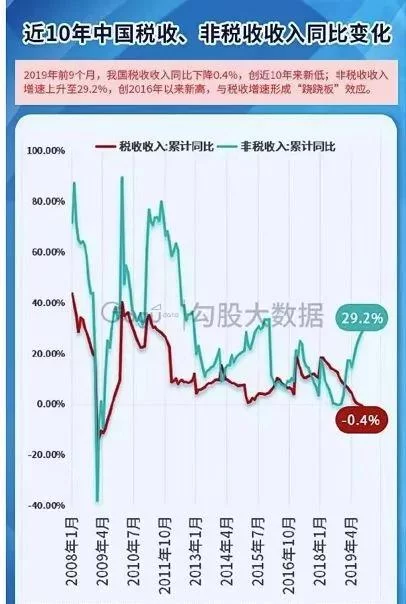 图片飞跑了