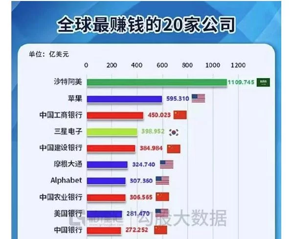 图片飞跑了