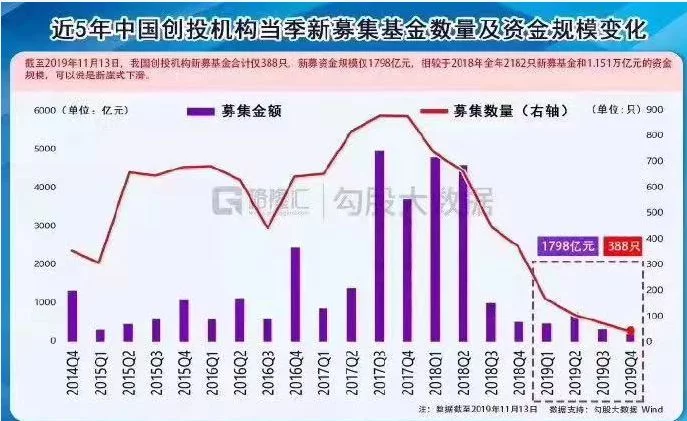 图片飞跑了