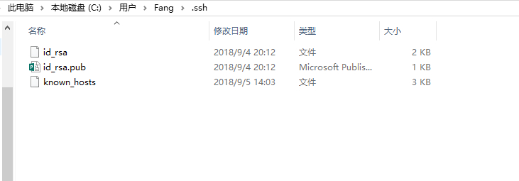 图示